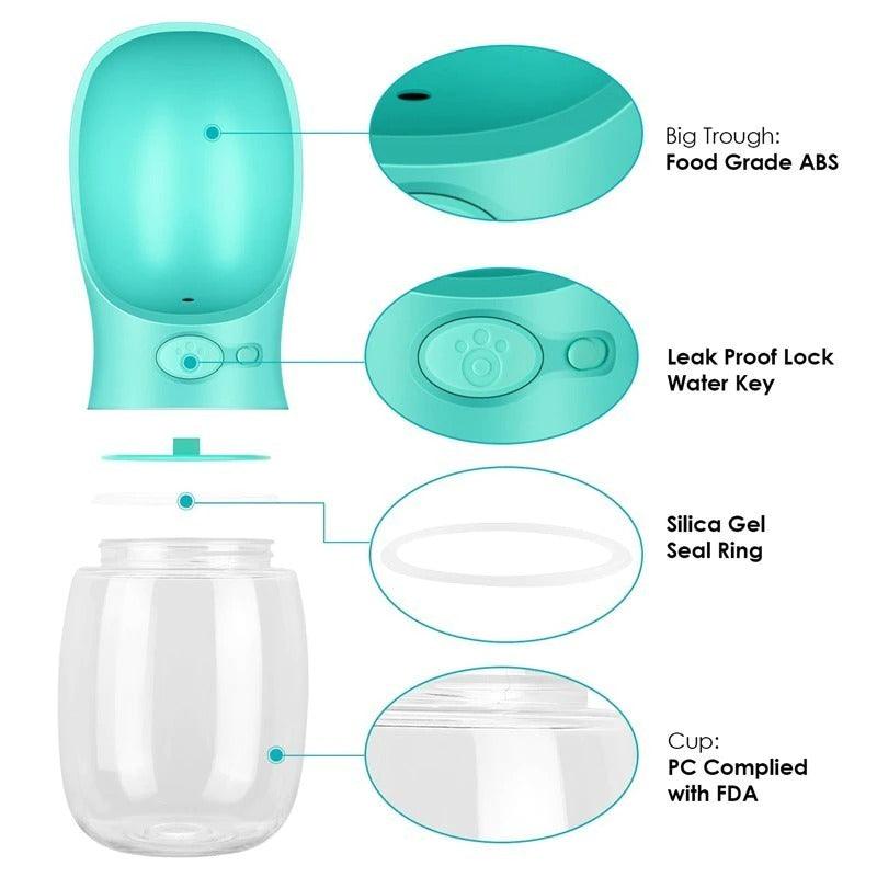 Portable Pet Water Bottle - Leak Proof And Travel Friendly Drinking Bottle - GreenPetGear